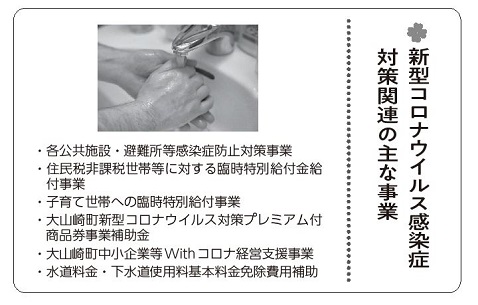 コロナ事業