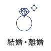 結婚・離婚